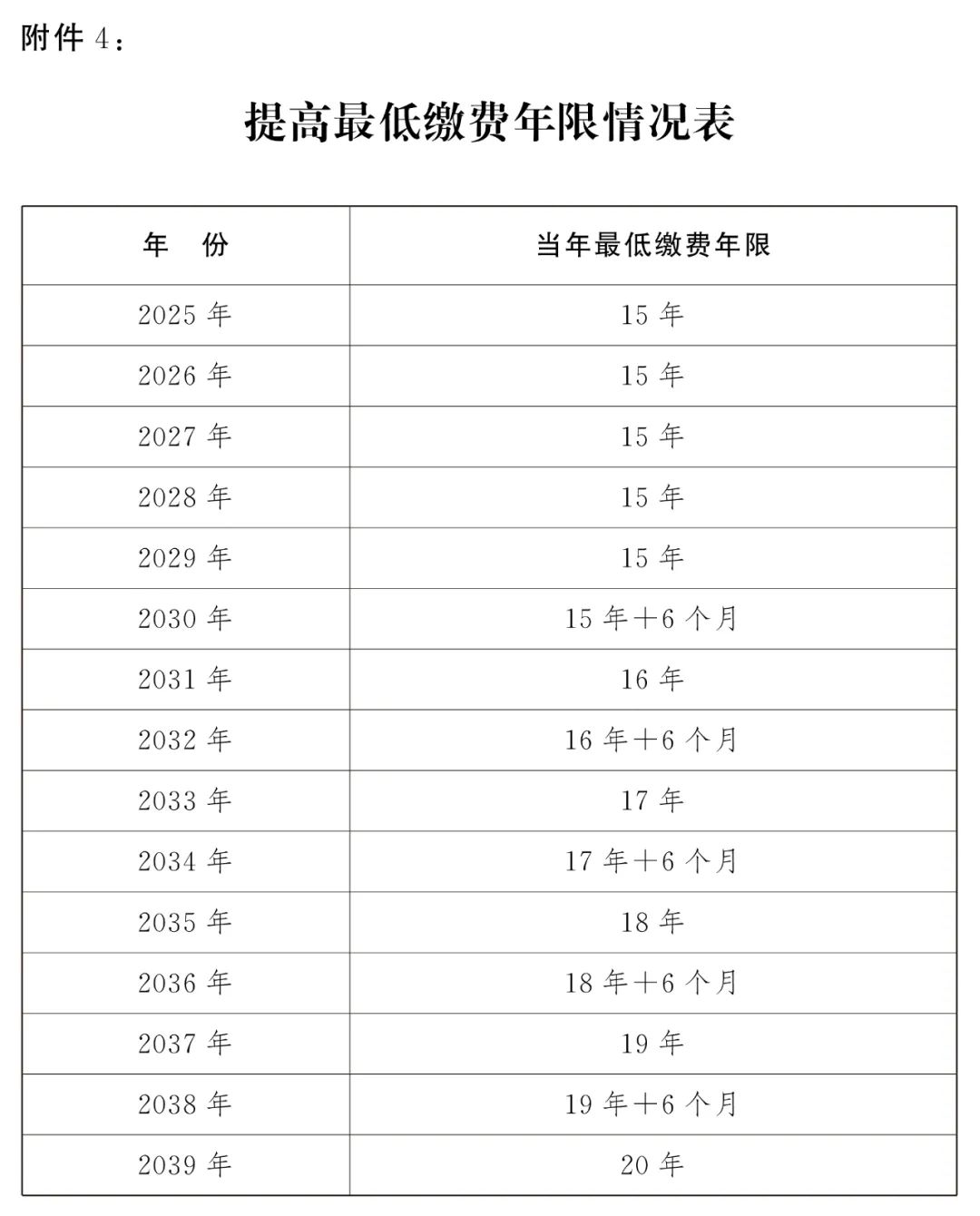 2024港澳彩精准内部码料，专业解答解释落实_ZOL31.72.87