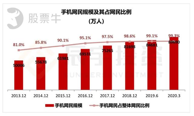 2024年香港最快开奖结果，挑战解答解释落实_3D67.29.79