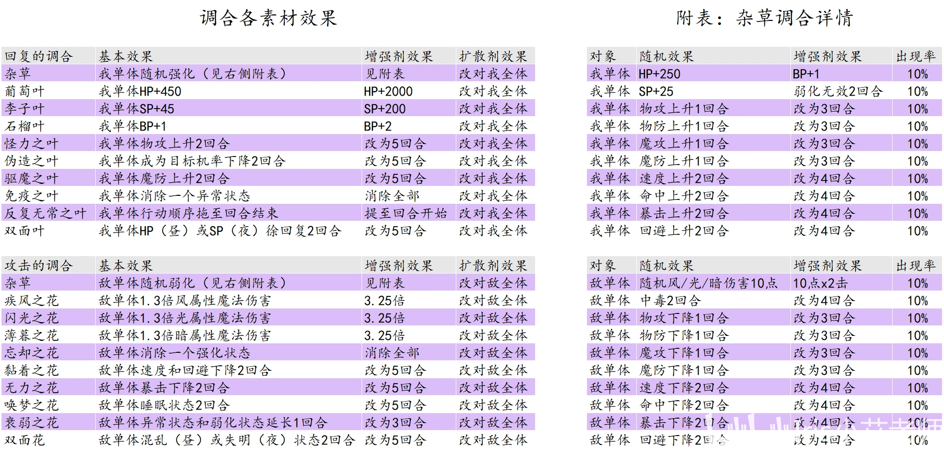 233799cσm查询澳彩，收益解答解释落实_iShop80.70.71