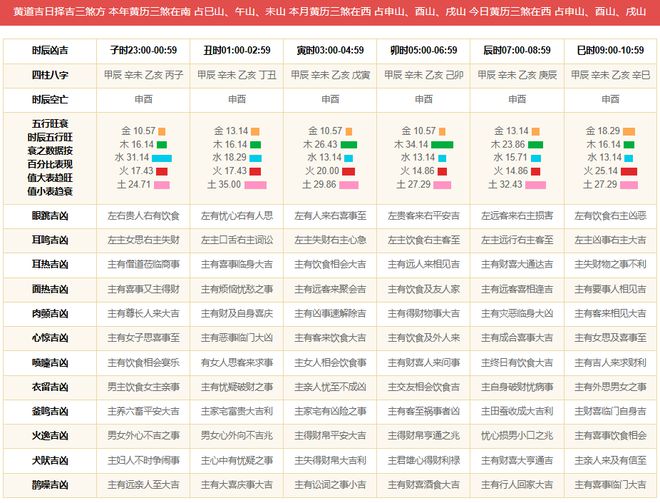 2024年全年资料免费大全，详细解答解释落实_V版76.60.10