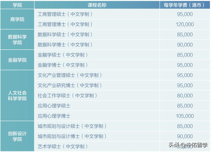 2024年澳门今晚开奖，时代解答解释落实_iPhone25.54.27