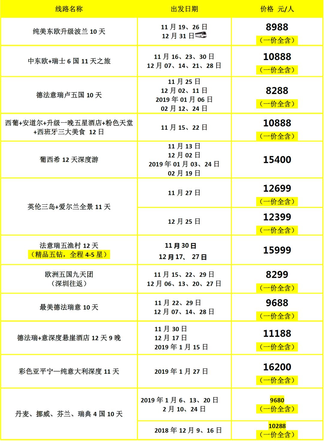 2024年新澳门彩开奖结果查询，可靠解答解释落实_V21.76.63