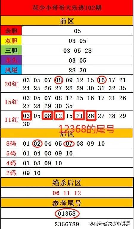 2024澳彩今晚开什么号码，实时解答解释落实_V62.86.22