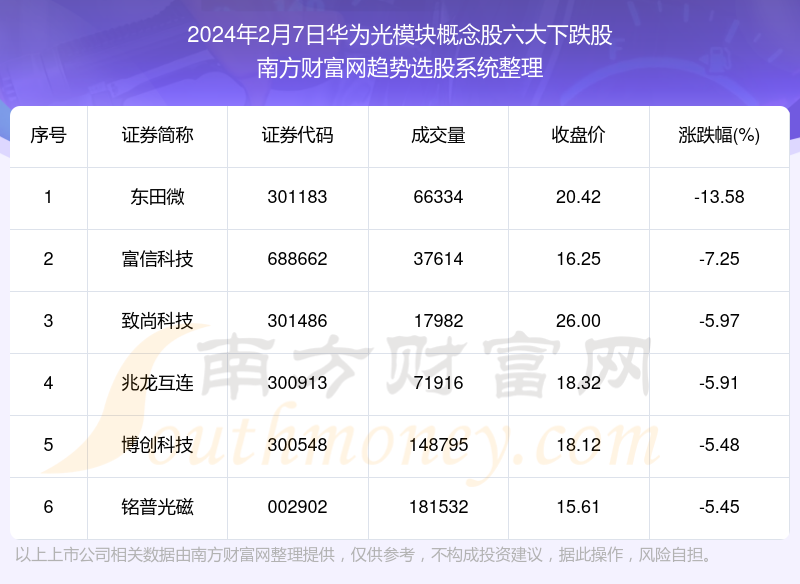 2024年新澳开奖结果公布，科技解答解释落实_3DM71.13.36