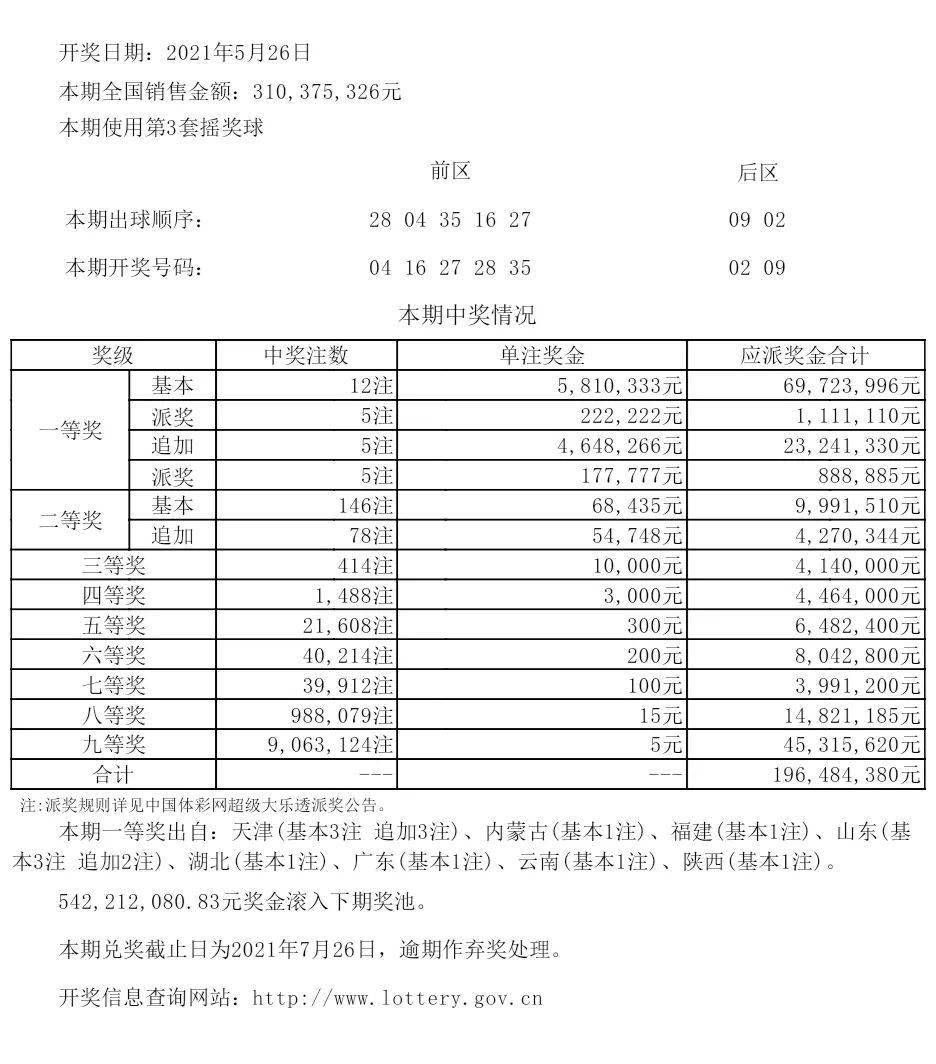 新澳2024年开奖记录，深入解答解释落实_3D95.98.51