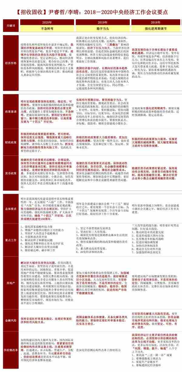 新澳精准资料免费提供，工作解答解释落实_Sims96.72.32