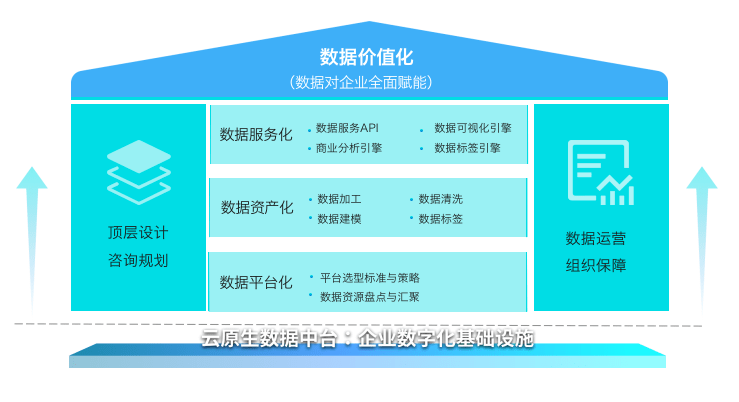 600图库大全免费资料图2024，实践解答解释落实_战略版26.97.57