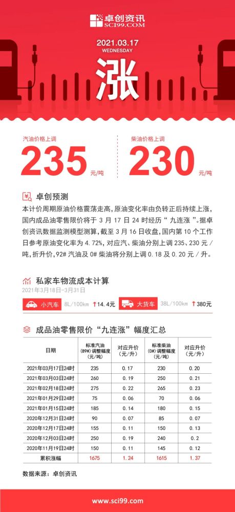 2024年澳门今晚开奖号码结果，构建解答解释落实_VIP72.84.58