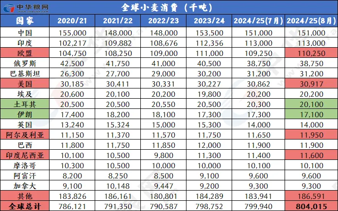 2024年白小姐四肖四码，工作解答解释落实_V79.43.93