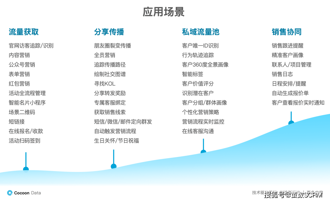 新奥精准免费资料提供，构建解答解释落实_ios20.27.86