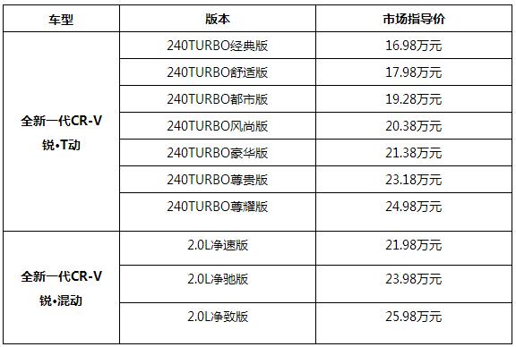 2024年香港正版内部资料，及时解答解释落实_V16.25.75