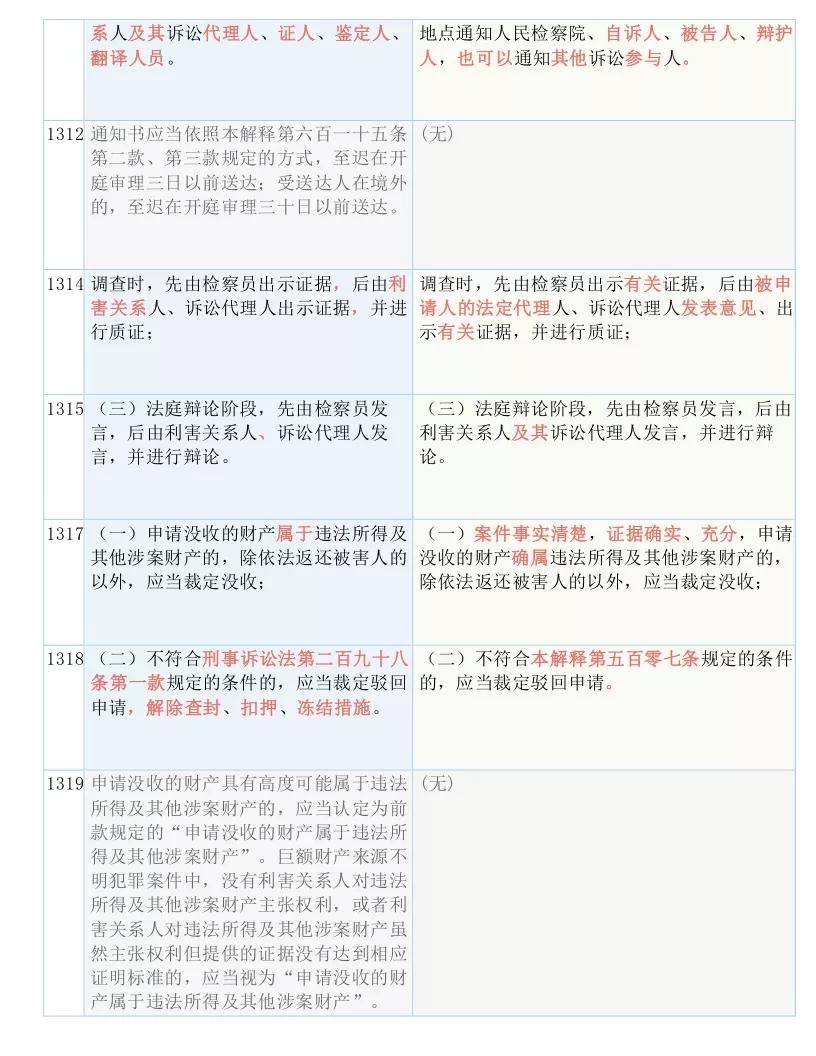 2024新澳开奖记录，实证解答解释落实_The45.82.56