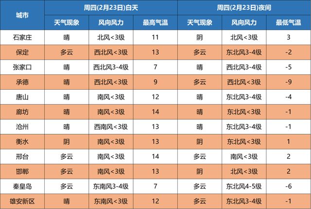 2024天天彩正版资料大全，未来解答解释落实_V63.42.99