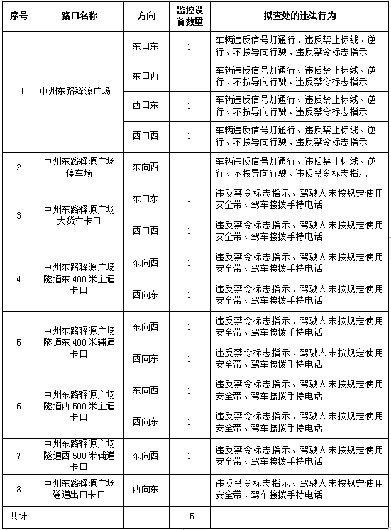 新澳门内部资料精准大全2024，全面解答解释落实_app62.86.22