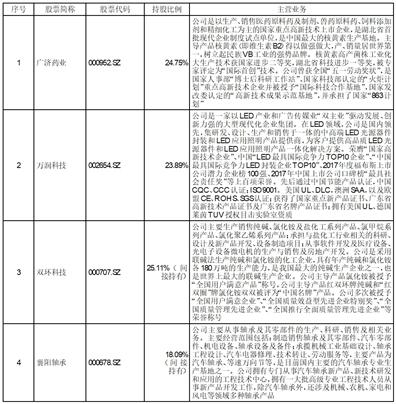 新奥彩资料免费提供，现状解答解释落实_VIP71.20.27