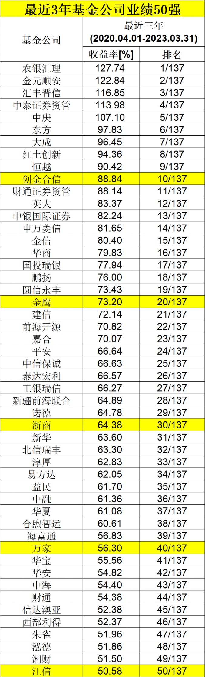 澳门开奖大全资料王中王，资本解答解释落实_The55.19.85