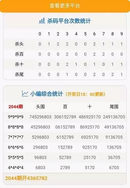 777788888一肖一码，系统解答解释落实_app14.17.92