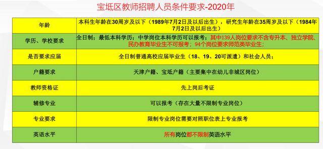 24年新澳彩资料免费长期公开，最准解答解释落实_V版21.64.30