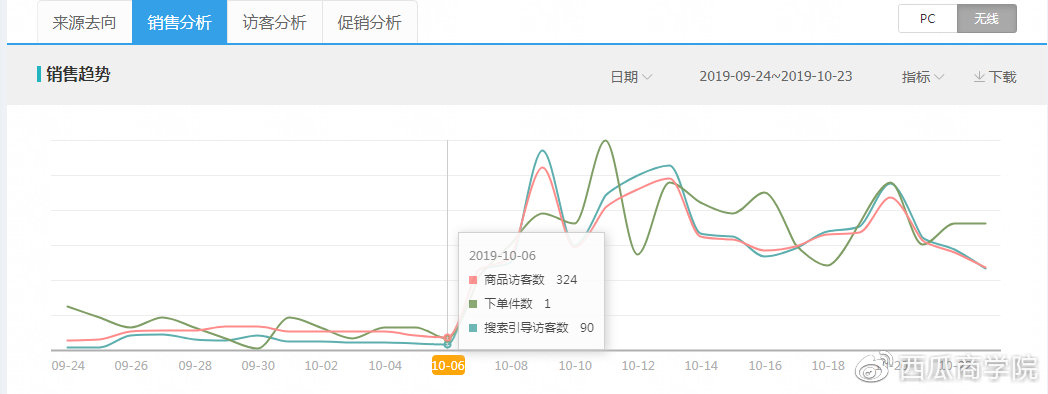 7777788888精准跑狗，统计解答解释落实_BT64.16.99