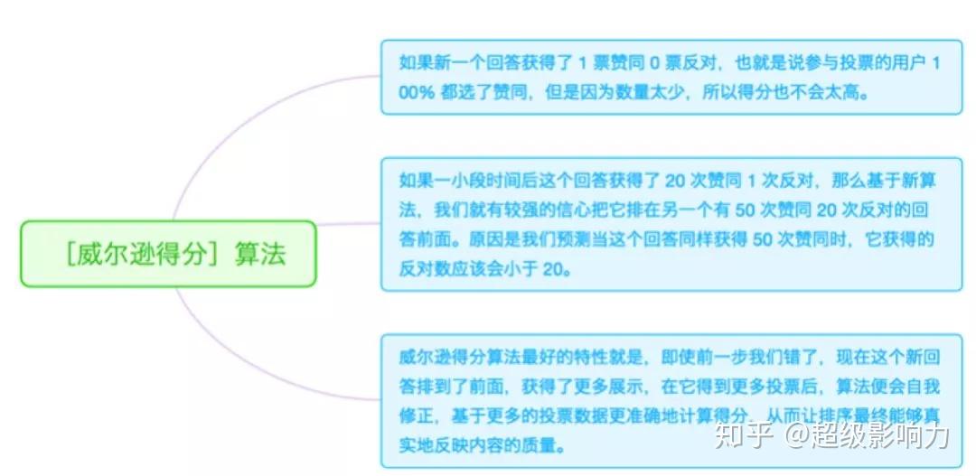 新澳资料免费精准，效率解答解释落实_3D73.56.13