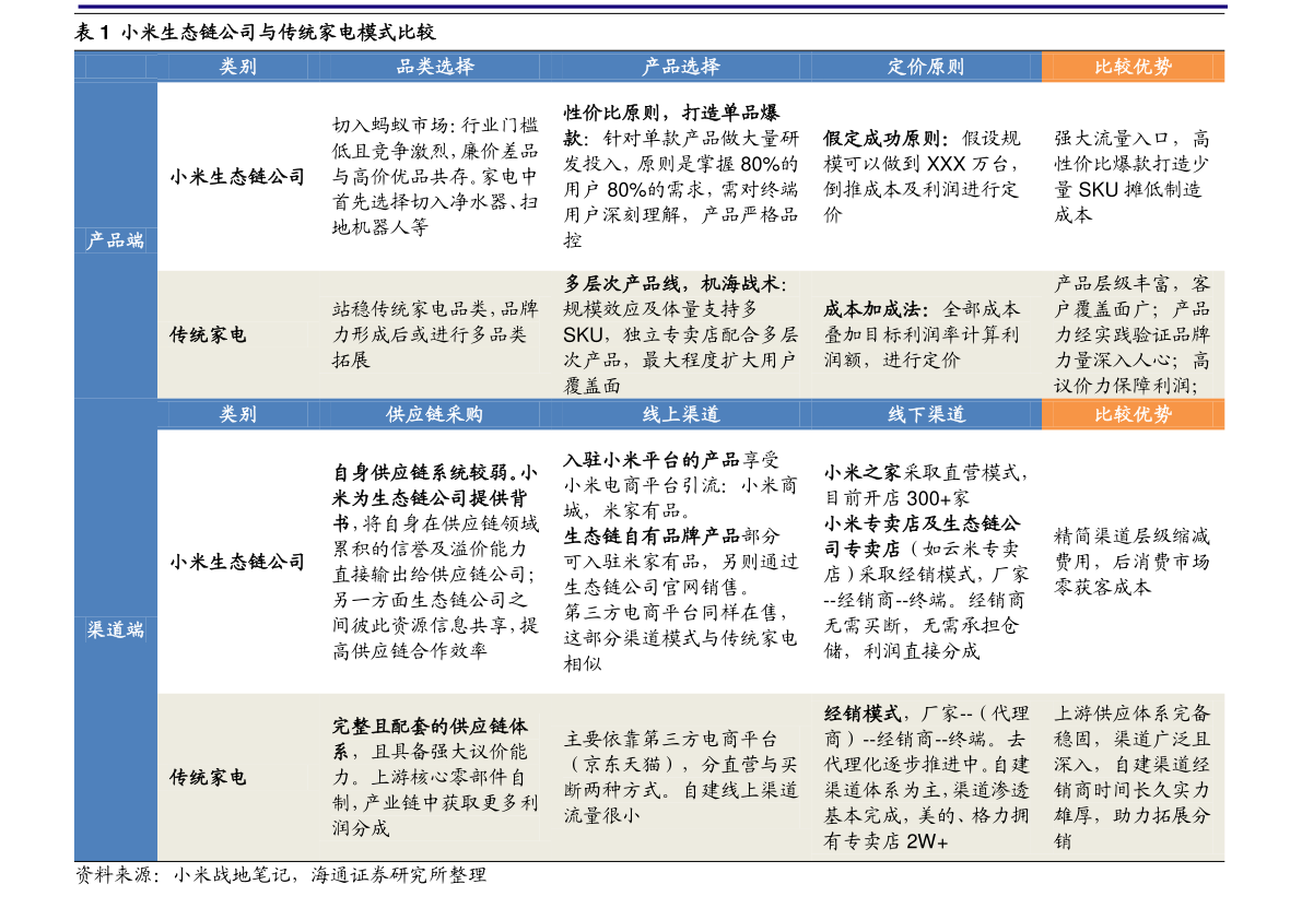 2024新奥资料免费精准051，专业解答解释落实_3D90.12.32