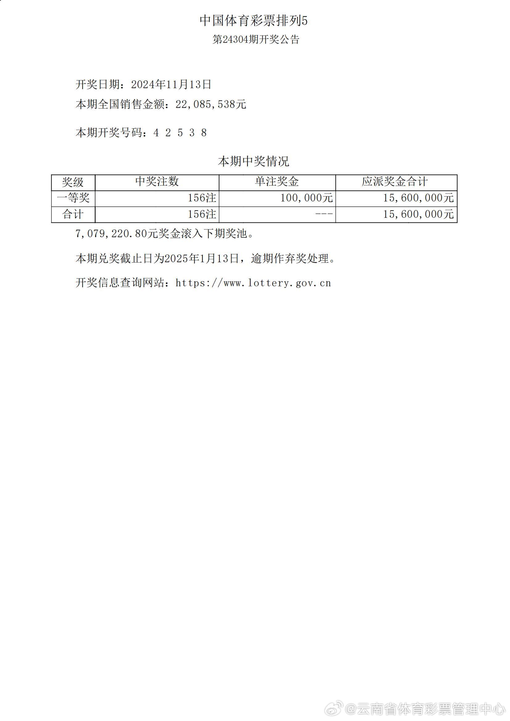 白小姐4905一码中奖，最新解答解释落实_3D50.87.29