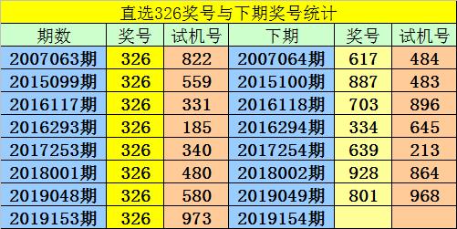 管家婆一码一肖资料大全五福生肖，系统解答解释落实_3D57.52.23