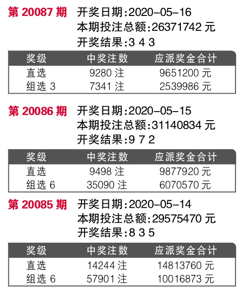 4777777最快开奖挂牌，持续解答解释落实_战略版95.19.95