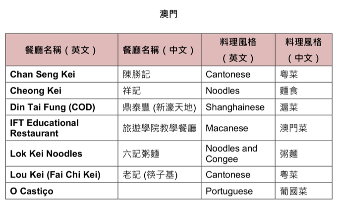 新港澳门免费资料长期公开，现状解答解释落实_WP47.92.92