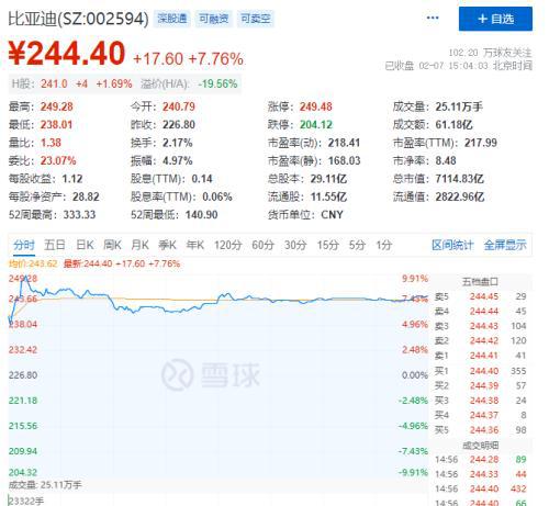 白小姐点特开奖号码，科学解答解释落实_BT52.51.56