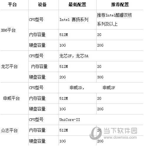 2024资料大全正版资料，专家解答解释落实_ios80.95.48