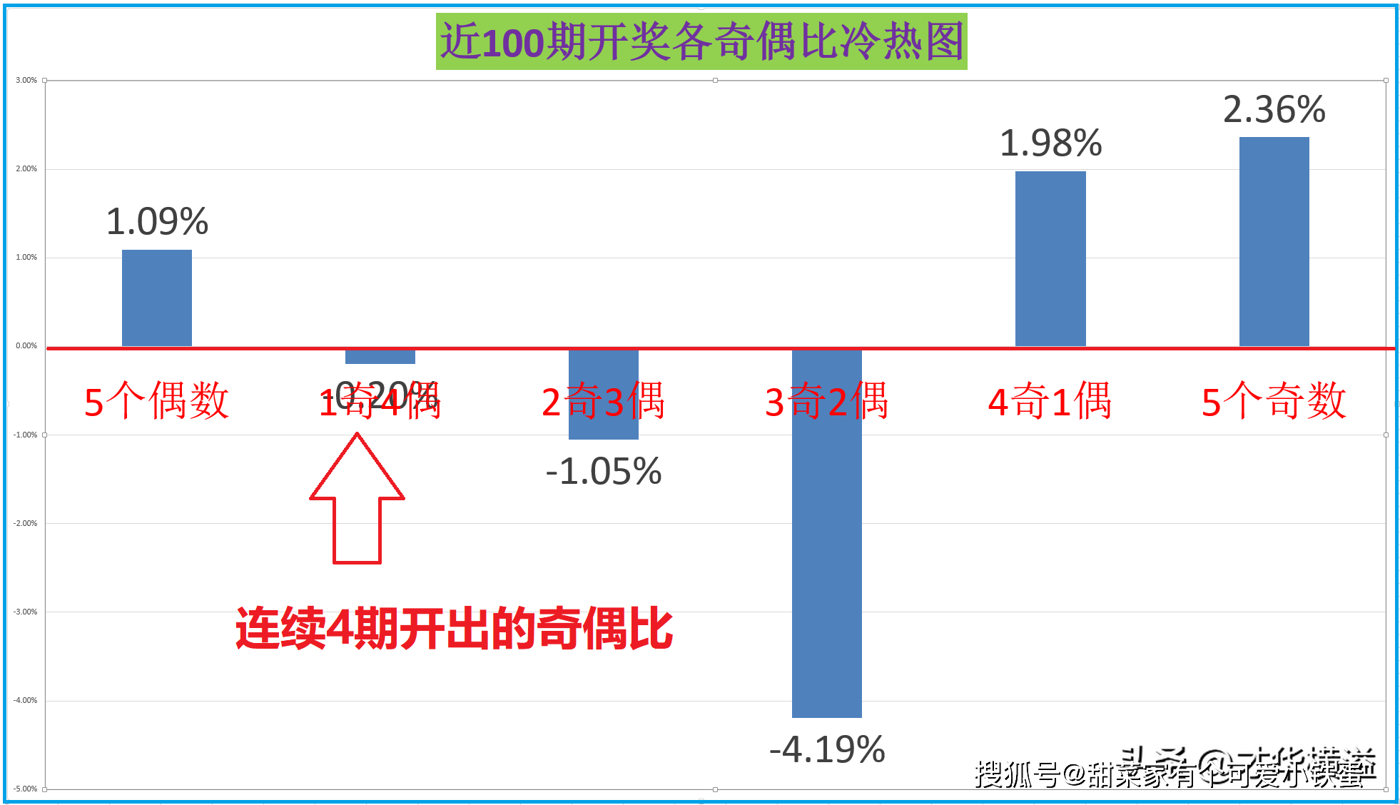 王中王一肖一特一中开奖时间，构建解答解释落实_iShop34.56.85