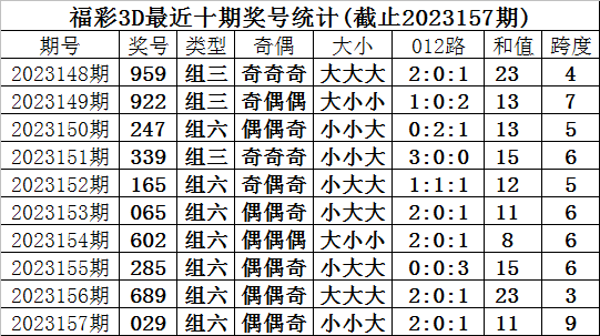 2024天天好开彩大会，节奏解答解释落实_3D70.32.92