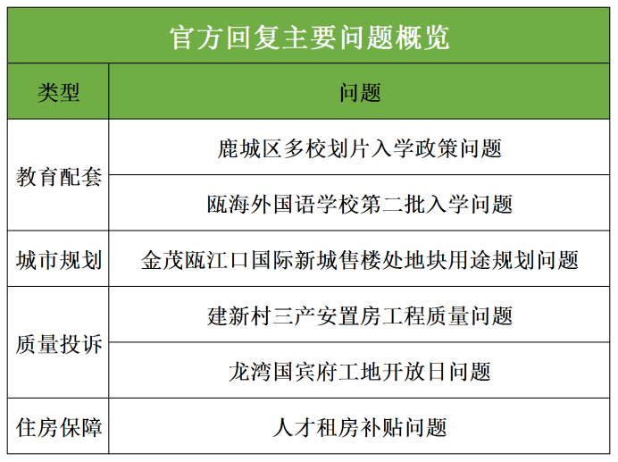 2024新澳免费资料成语平特，实证解答解释落实_The45.82.56