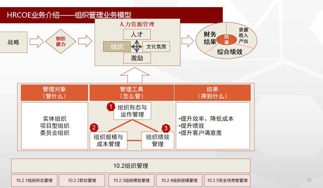 2024管家婆开将结果，领域解答解释落实_The84.79.73