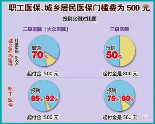 异地医保缴费年限能否累计计算？全面解读你的疑虑