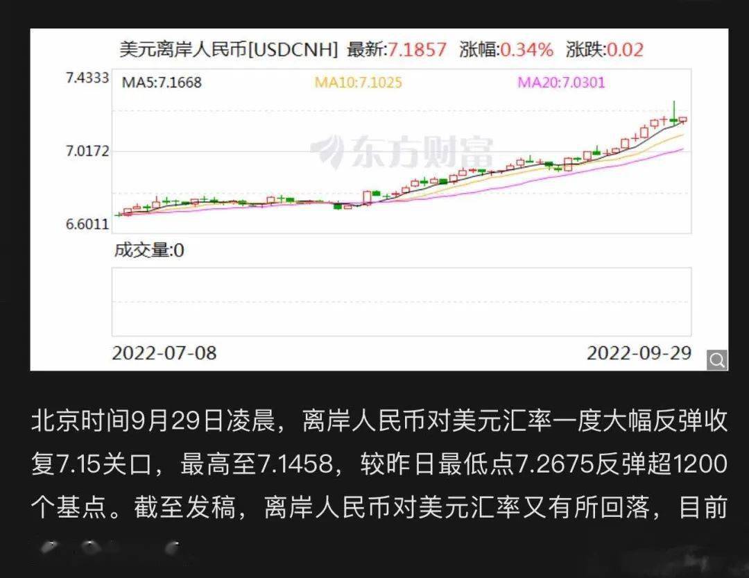 揭秘台币兑美元汇率下跌背后的故事，深度解析台币贬值至32.38的新动态