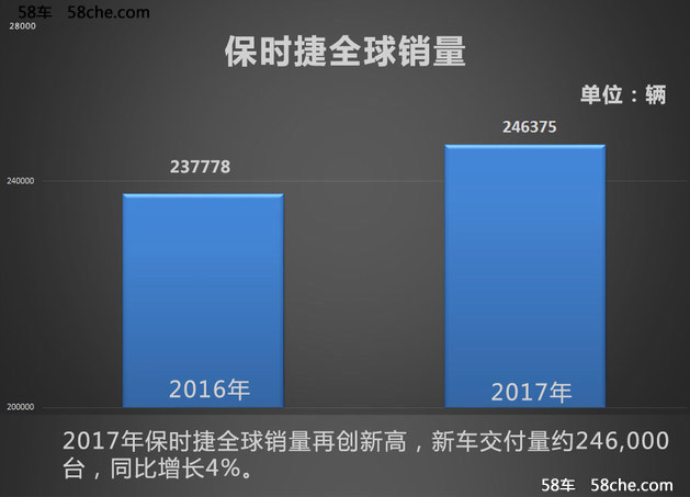 机构报告揭示，第三季度全球电视代工出货量同比增长6.8%——产业繁荣背后的驱动力解析