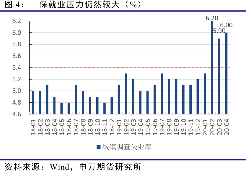 大连稳增长30条政策出炉，激发市场活力，推动经济高质量发展