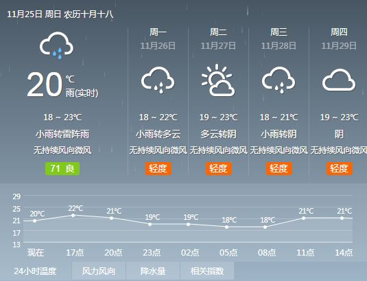 今年第25号台风天兔生成，全方位解析其影响及应对措施