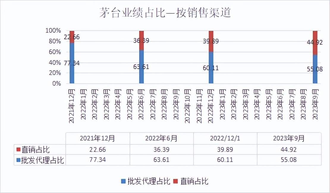 贵州茅台引领市场热潮，93股获券商买入评级，目标涨幅达62.7%——市场深度解读