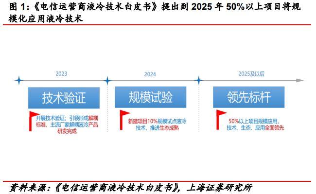 中金，展望2025年，投资者风险偏好有望整体好于2024年