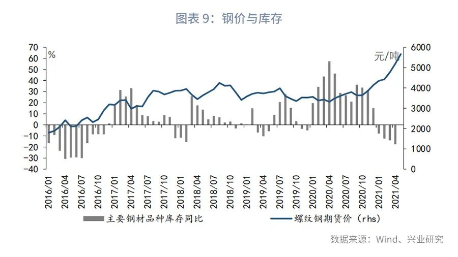 马来西亚政府手中的工具抑制林吉特跌势