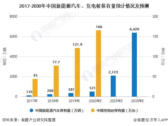 国泰君安，Robotaxi行业迎来关键技术突破