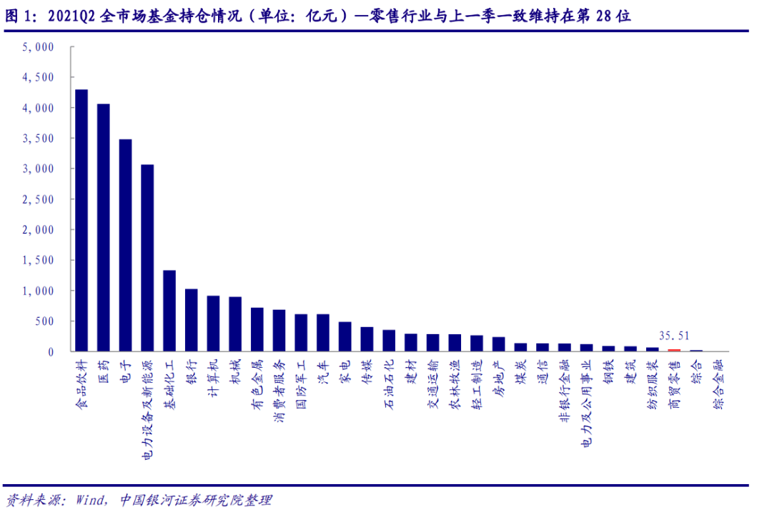 银河证券，聚焦纺织服装板块，探寻前期回调中隐藏的优质标的与修复机会