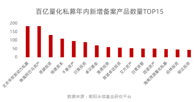 林惠雯