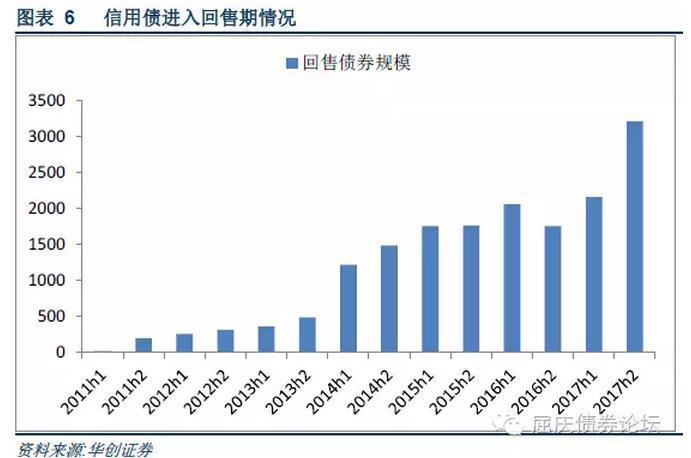 央行重磅数据，复苏信号的明确显现