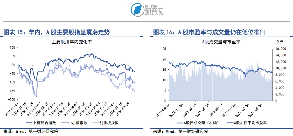 美债市场风云再起，美国10年期国债收益率冲破4.33%背后的真相与影响