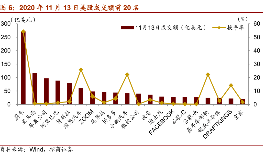 弘则固收叶青，退出危机交易模式之后的债券市场展望