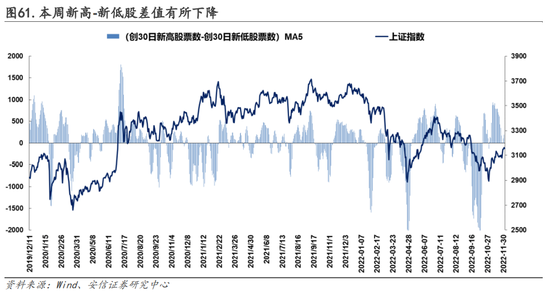 美国十年期国债收益率突破4.33%，全球经济的微观观察与影响分析